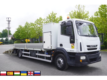 견인 트럭 IVECO EuroCargo 150E