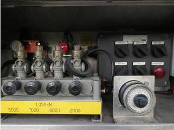 유조트럭 MAN TGS : 사진 2