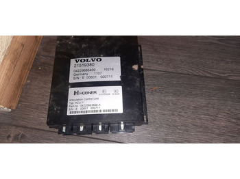 ECU VOLVO