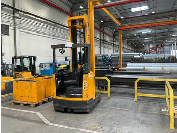 지게차 JUNGHEINRICH ETV