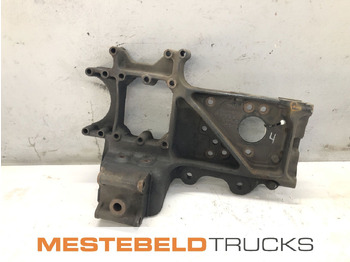 프레임/ 시 MAN TGS