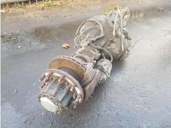 예비 부속 Axles S91 : 사진 3 예비 부속 Axles S91 : 사진 3