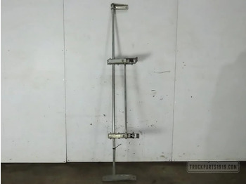 펜더 DAF
