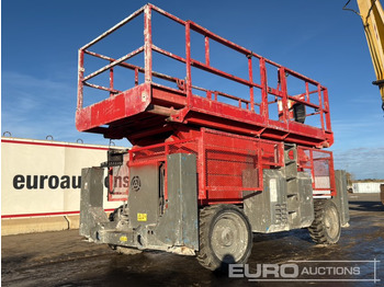 고가작업 플랫폼 GENIE