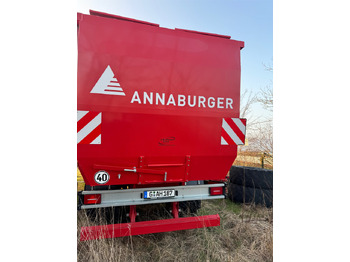 신규 덤프트럭 Annaburger HTS 22C.17 Plus : 사진 3