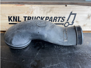 엔진 및 부품 SCANIA