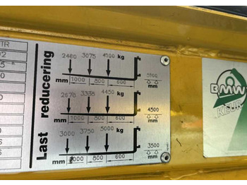 사이드 로더 BAUMANN