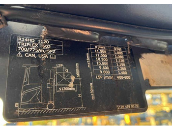 리치 트럭 LINDE R14