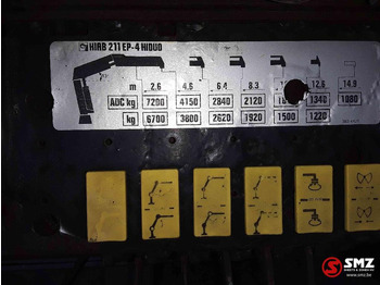 크레인 붐 자재 취급 장비 용 Hiab Occ Autolaadkraan Hiab 211 - 4 : 사진 5 크레인 붐 자재 취급 장비 용 Hiab Occ Autolaadkraan Hiab 211 - 4 : 사진 5