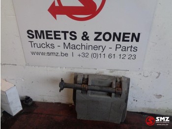 펜더 MERCEDES-BENZ