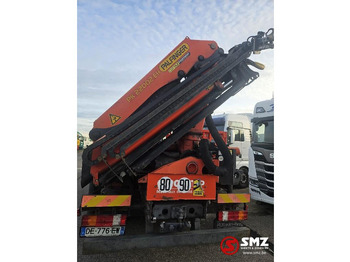 크레인 붐 PALFINGER