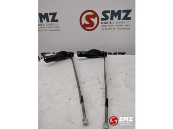 예비 부속 KÖGEL