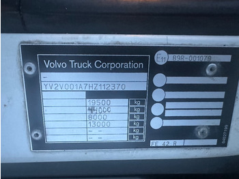 박스 트럭 Volvo FE 320 : 사진 2