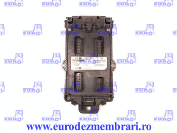 ECU SCANIA