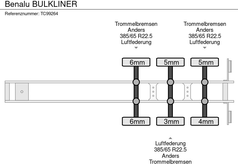 Benalu BULKLINER - 덤프 세미 트레일러 : 사진 5 Benalu BULKLINER - 덤프 세미 트레일러 : 사진 5