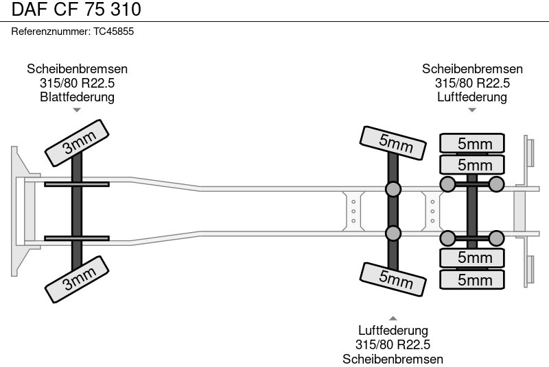 DAF CF 75 310 - 쓰레기차 : 사진 5 DAF CF 75 310 - 쓰레기차 : 사진 5