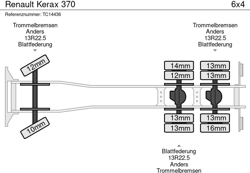 Renault Kerax 370 - 컨테이너 운반 장치/ 스와프 보디 트럭 : 사진 5 Renault Kerax 370 - 컨테이너 운반 장치/ 스와프 보디 트럭 : 사진 5