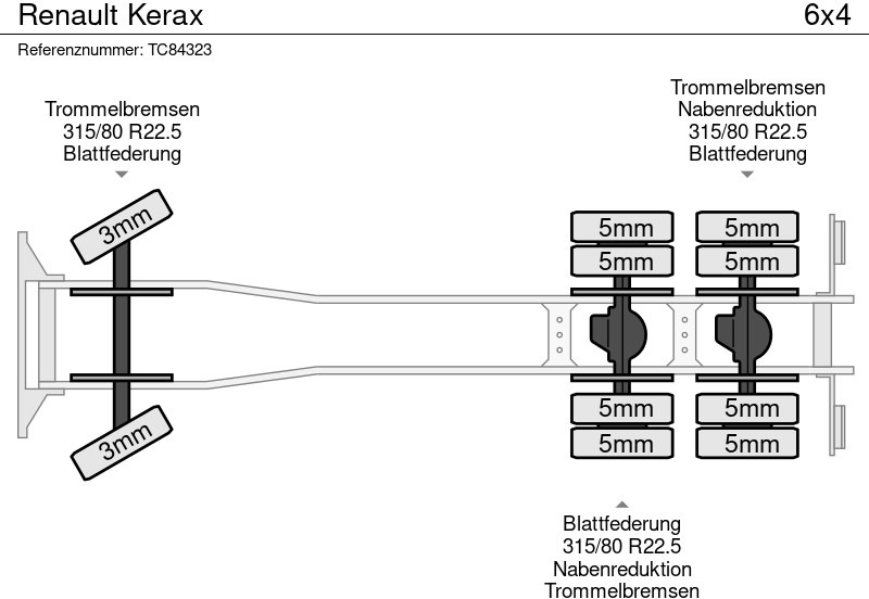 Renault Kerax - 컨테이너 운반 장치/ 스와프 보디 트럭 : 사진 5 Renault Kerax - 컨테이너 운반 장치/ 스와프 보디 트럭 : 사진 5