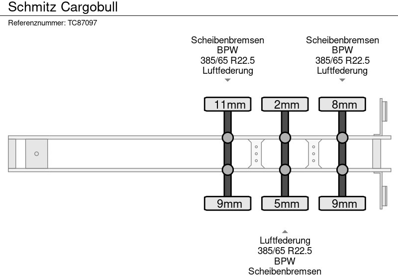Schmitz Cargobull - 커튼사이더 세미 트레일러 : 사진 5 Schmitz Cargobull - 커튼사이더 세미 트레일러 : 사진 5