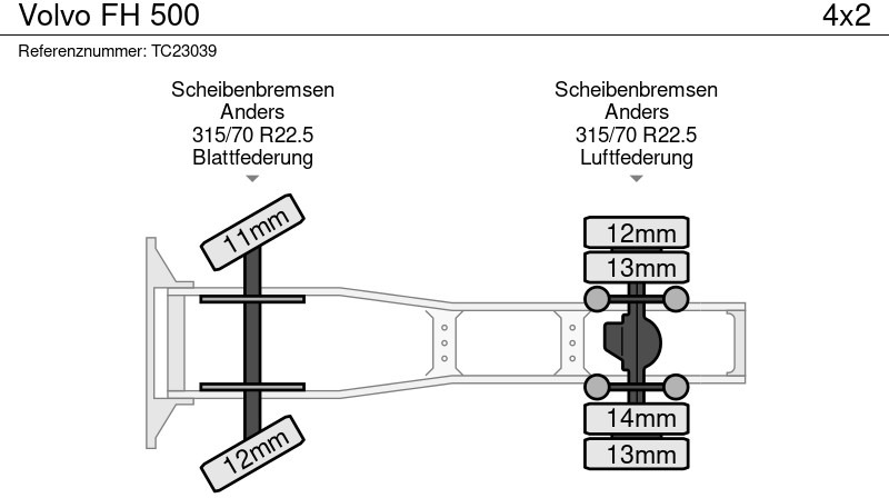 트랙터 유닛 Volvo FH 500 : 사진 8 트랙터 유닛 Volvo FH 500 : 사진 8