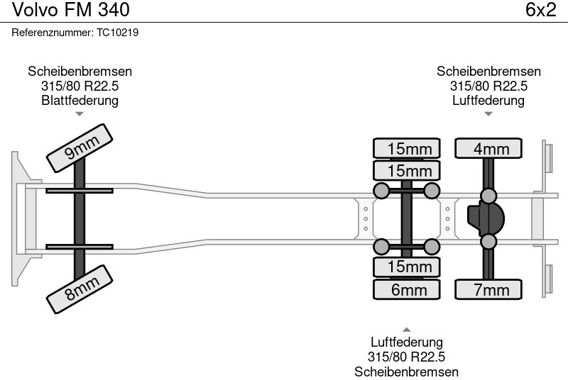 Volvo FM 340 - 냉동탑차 : 사진 5 Volvo FM 340 - 냉동탑차 : 사진 5