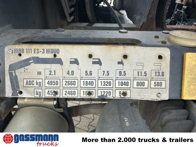 MAN TGM 18.290 4x2 LL, EEV, Kran Hiab XS 111 ES-3 - 덤프트럭, 크레인 트럭 : 사진 4 MAN TGM 18.290 4x2 LL, EEV, Kran Hiab XS 111 ES-3 - 덤프트럭, 크레인 트럭 : 사진 4