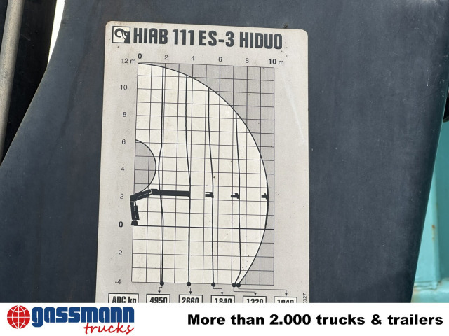 MAN TGM 18.290 4x2 LL, EEV, Kran Hiab XS 111 ES-3 - 덤프트럭, 크레인 트럭 : 사진 3 MAN TGM 18.290 4x2 LL, EEV, Kran Hiab XS 111 ES-3 - 덤프트럭, 크레인 트럭 : 사진 3