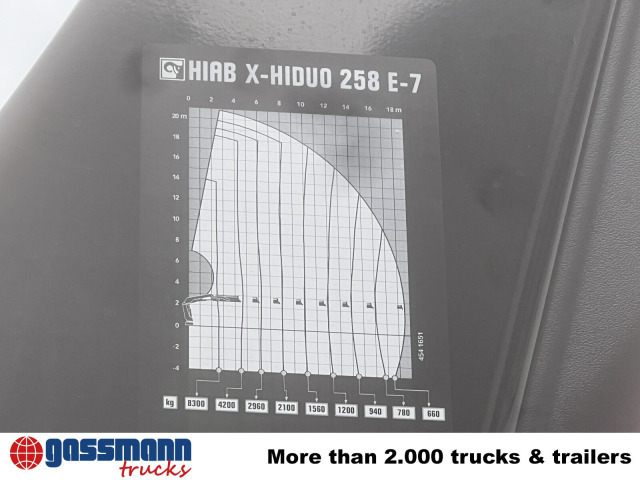 Mercedes-Benz Arocs 4142 B 8x4/4, Grounder, Funk - 후크 리프트 트럭, 크레인 트럭 : 사진 2 Mercedes-Benz Arocs 4142 B 8x4/4, Grounder, Funk - 후크 리프트 트럭, 크레인 트럭 : 사진 2