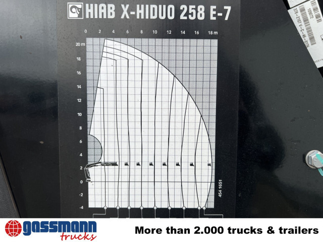 Mercedes-Benz Arocs 4142 B 8x4/4, Grounder, Funk - 후크 리프트 트럭, 크레인 트럭 : 사진 5 Mercedes-Benz Arocs 4142 B 8x4/4, Grounder, Funk - 후크 리프트 트럭, 크레인 트럭 : 사진 5