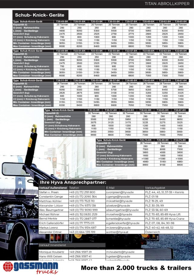 T20-57-S Abrollanlage, 19x VORHANDEN! - 후크 리프트/ 스킵 로더 시스템 : 사진 2 T20-57-S Abrollanlage, 19x VORHANDEN! - 후크 리프트/ 스킵 로더 시스템 : 사진 2