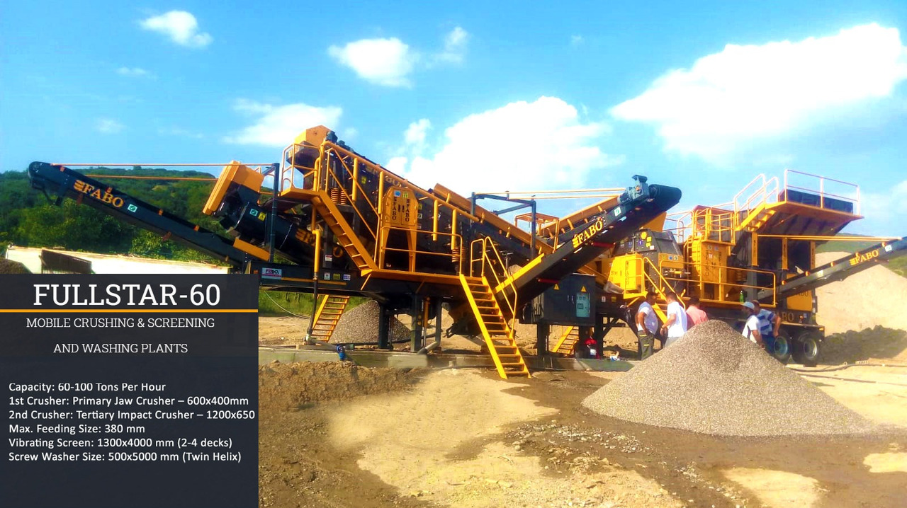 신규 광산 기계 FABO mining machinery - crushing plant : 사진 19