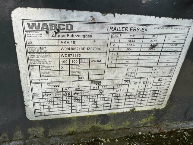 ZANNER AHK 18 Holzanhänger 2 Achse 3350kg - 목재 트레일러 : 사진 3 ZANNER AHK 18 Holzanhänger 2 Achse 3350kg - 목재 트레일러 : 사진 3