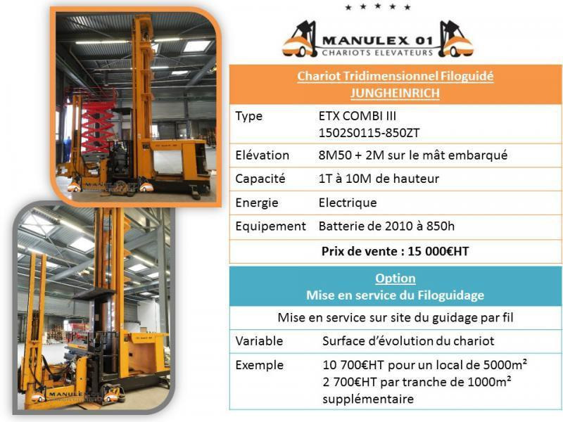 Jungheinrich ETX COMBI III - 4방향 리치 트럭 : 사진 3 Jungheinrich ETX COMBI III - 4방향 리치 트럭 : 사진 3