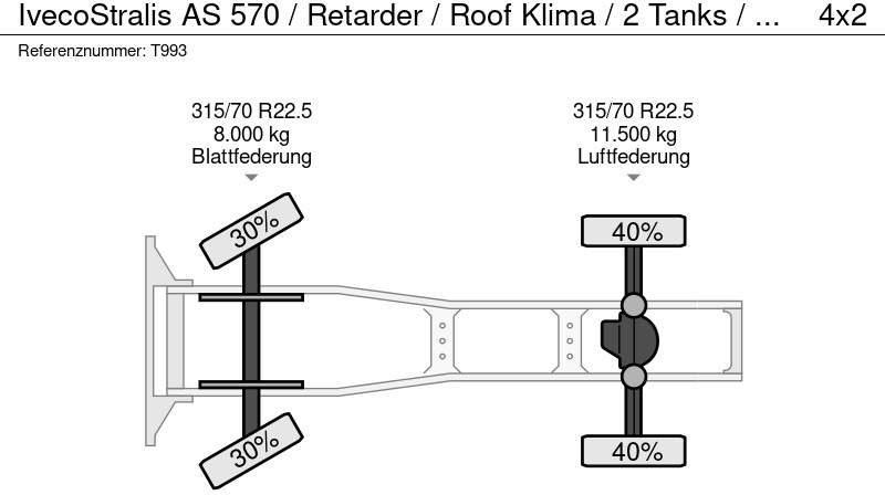 트랙터 유닛 Iveco Stralis AS 570 / Retarder / Roof Klima / 2 Tanks / 2 In Stock : 사진 20