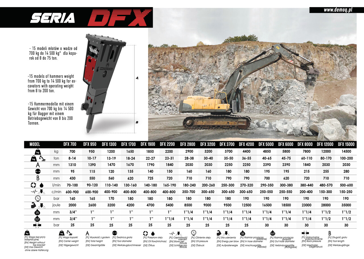 DEMOQ DFX1300 Hydraulic breaker 1200 kg - 유압 해머 굴착기 용 : 사진 2 DEMOQ DFX1300 Hydraulic breaker 1200 kg - 유압 해머 굴착기 용 : 사진 2