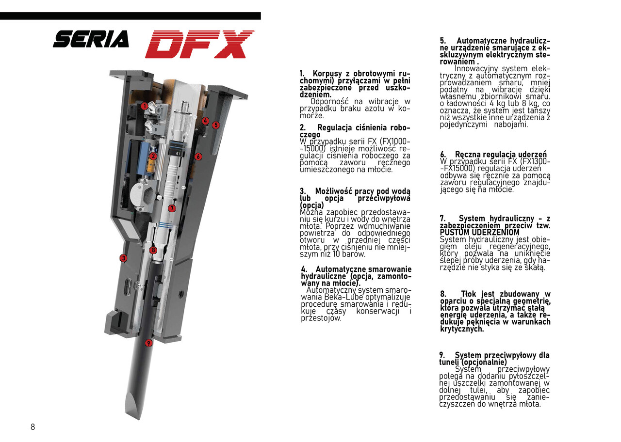 DEMOQ DFX950 Hydraulic breaker 950 kg - 유압 해머 굴착기 용 : 사진 3 DEMOQ DFX950 Hydraulic breaker 950 kg - 유압 해머 굴착기 용 : 사진 3