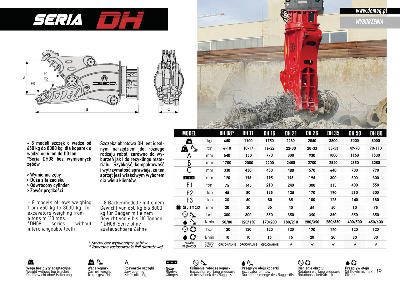 DEMOQ DH08 Hydraulic Rotating Pulveriser Crusher 650 KG - 철거용 가위 굴착기 용 : 사진 2 DEMOQ DH08 Hydraulic Rotating Pulveriser Crusher 650 KG - 철거용 가위 굴착기 용 : 사진 2
