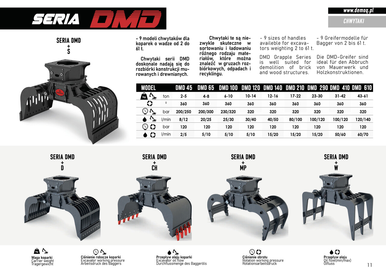 DEMOQ DMD 140 S Hydraulic Polyp -grab 875 kg - 그래플 건설기계 용 : 사진 5 DEMOQ DMD 140 S Hydraulic Polyp -grab 875 kg - 그래플 건설기계 용 : 사진 5