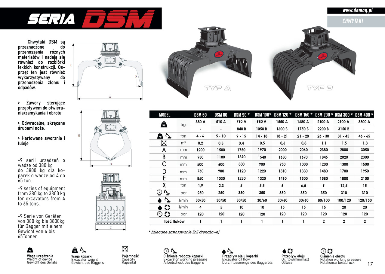 DEMOQ DSM90 typ A Rotating Gripper 790 kg - 그래플 건설기계 용 : 사진 4 DEMOQ DSM90 typ A Rotating Gripper 790 kg - 그래플 건설기계 용 : 사진 4
