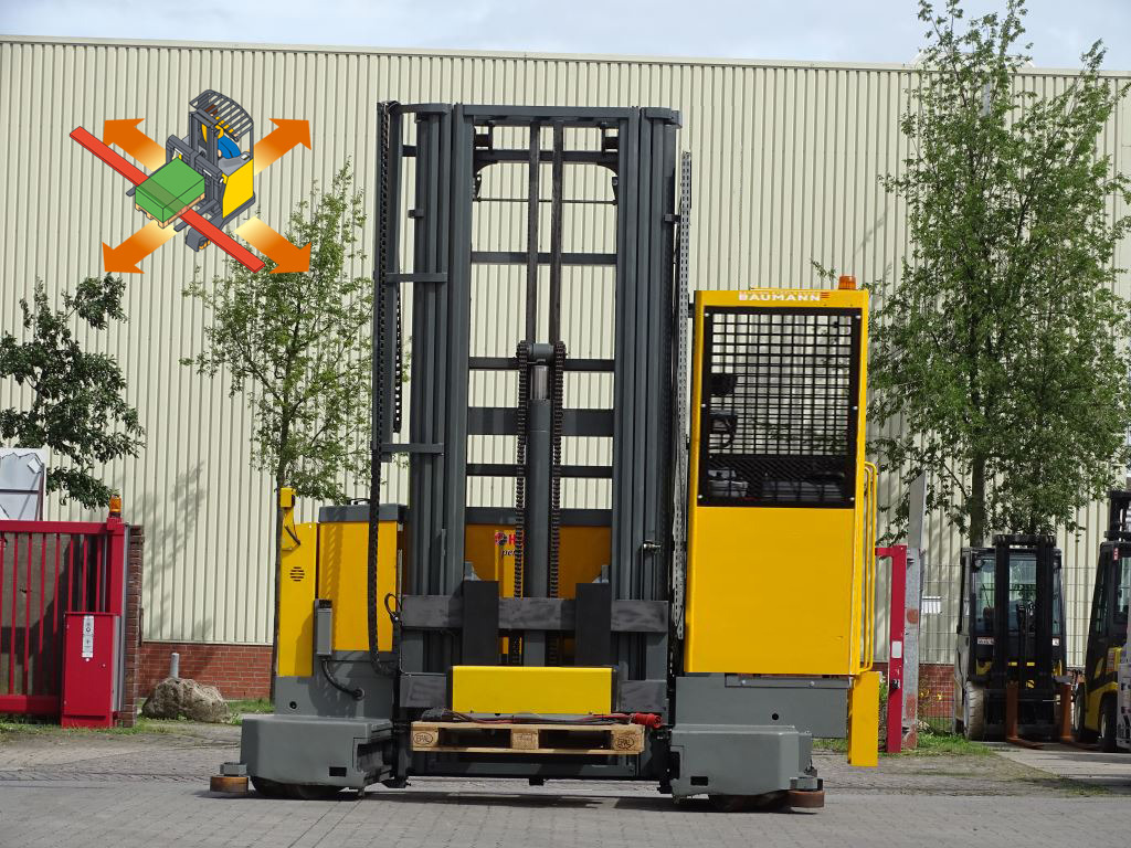 Baumann EMS 60/16-13/66 TRQ8,5 - TRIPLEX - 4방향 리치 트럭 : 사진 1 Baumann EMS 60/16-13/66 TRQ8,5 - TRIPLEX - 4방향 리치 트럭 : 사진 1
