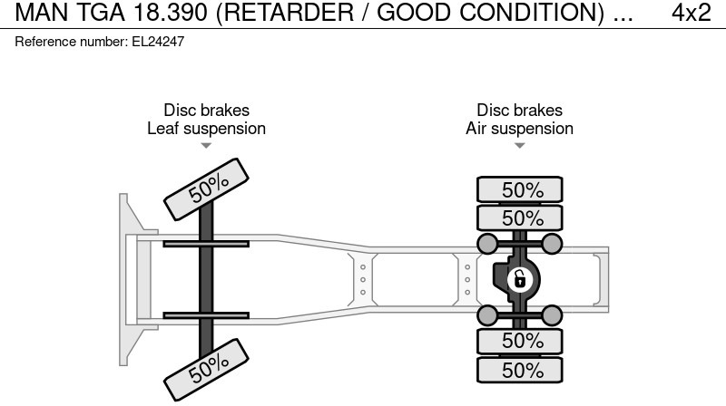 트랙터 유닛 MAN TGA 18.390 (RETARDER / GOOD CONDITION) : 사진 20 트랙터 유닛 MAN TGA 18.390 (RETARDER / GOOD CONDITION) : 사진 20