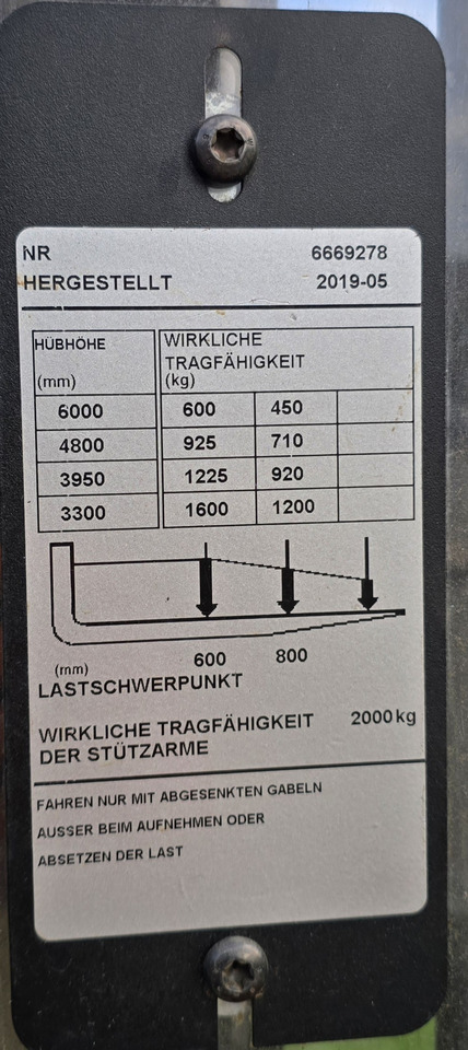 Toyota SPE 160L 6000mm initial lift wstępne podnoszenie triplex - 스태커 : 사진 3 Toyota SPE 160L 6000mm initial lift wstępne podnoszenie triplex - 스태커 : 사진 3