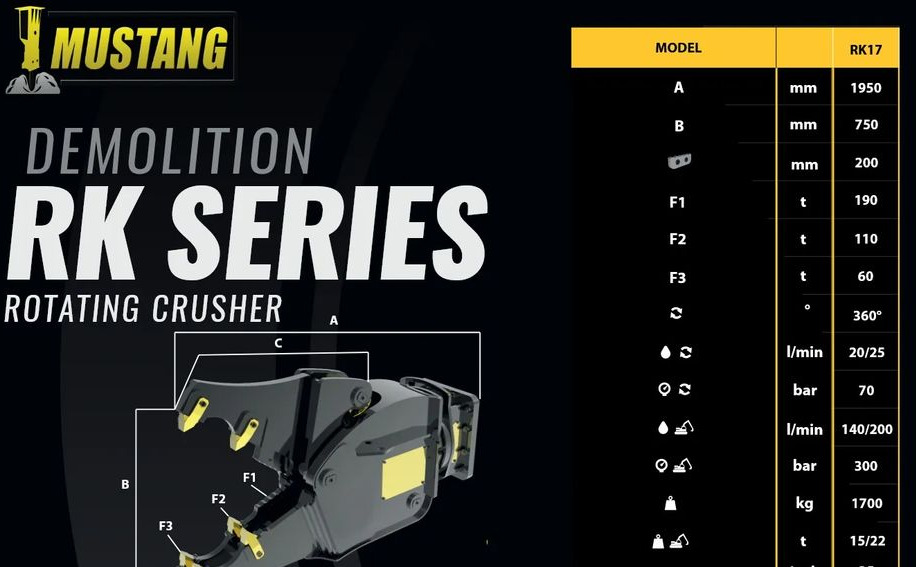 Inny Nowe szczęki kruszące MUSTANG HAMMER RK 17, 1700 KG - 부착물 건설기계 용 : 사진 2 Inny Nowe szczęki kruszące MUSTANG HAMMER RK 17, 1700 KG - 부착물 건설기계 용 : 사진 2