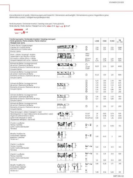 Potain MDT 218 A J 8 - 타워 크레인 : 사진 5 Potain MDT 218 A J 8 - 타워 크레인 : 사진 5