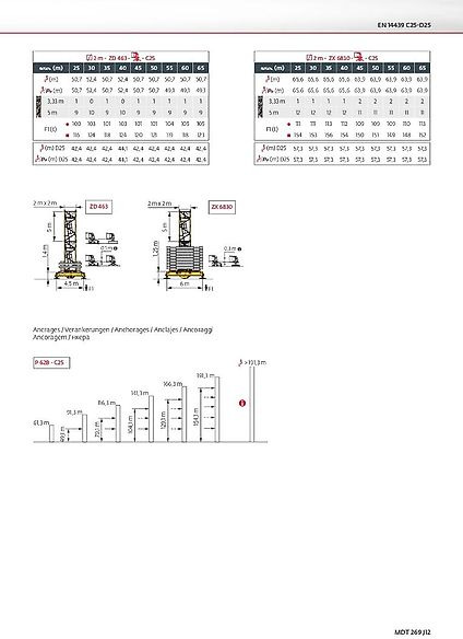 Potain MDT 269 J 12 - 타워 크레인 : 사진 3 Potain MDT 269 J 12 - 타워 크레인 : 사진 3