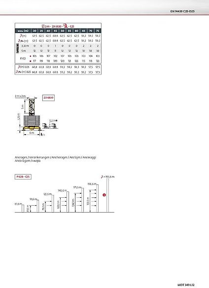 Potain MDT 349 L 12 - 타워 크레인 : 사진 3 Potain MDT 349 L 12 - 타워 크레인 : 사진 3