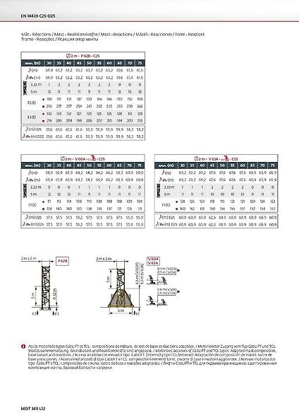 Potain MDT 349 L 12 - 타워 크레인 : 사진 2 Potain MDT 349 L 12 - 타워 크레인 : 사진 2