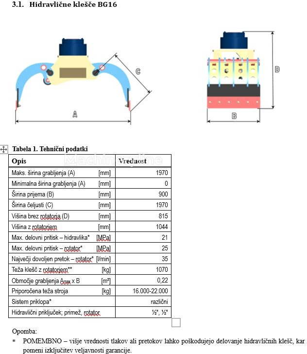 Balavto BG16 ROTATOR - 그래플 건설기계 용 : 사진 3 Balavto BG16 ROTATOR - 그래플 건설기계 용 : 사진 3