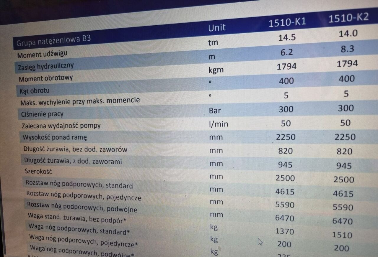 드롭사이드/ 플랫베드 트럭, 크레인 트럭 DAF CF 85 410 : 사진 18