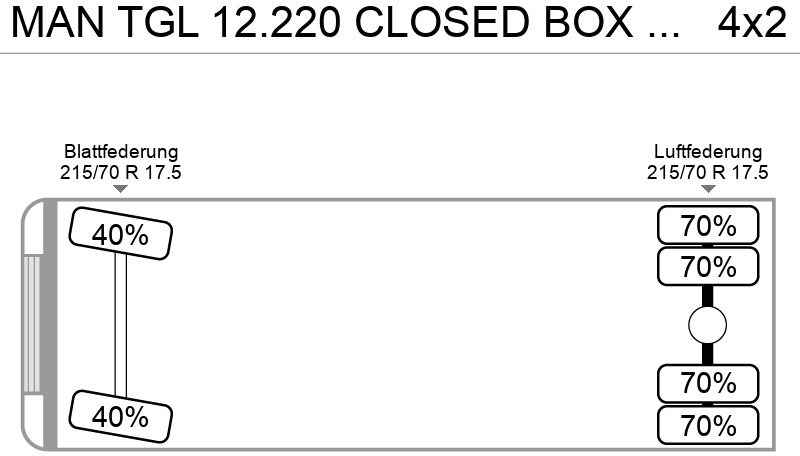 박스 트럭 MAN TGL 12.220 CLOSED BOX EURO 5 D HOLLANDIA : 사진 8